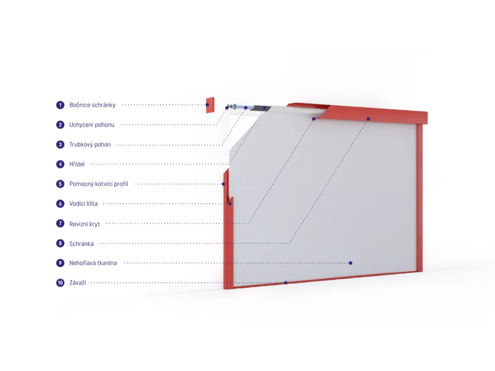 FK servis | FK ROLL EW - construction of the fire shutter, what it consists of and what it looks like