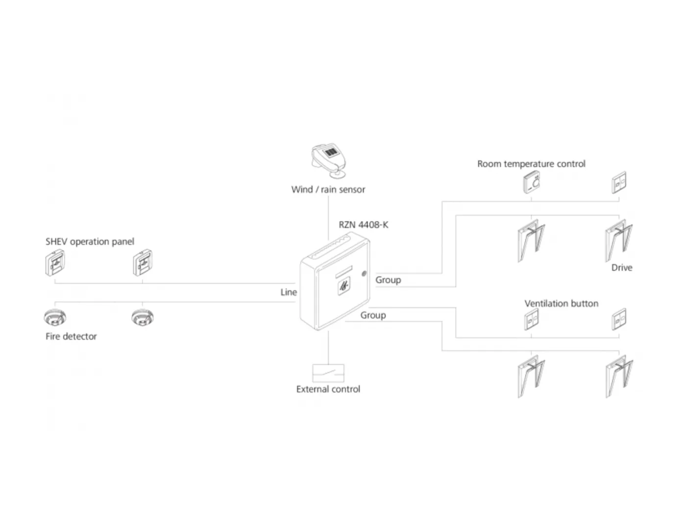 RZN 4408-K - Wiring diagram