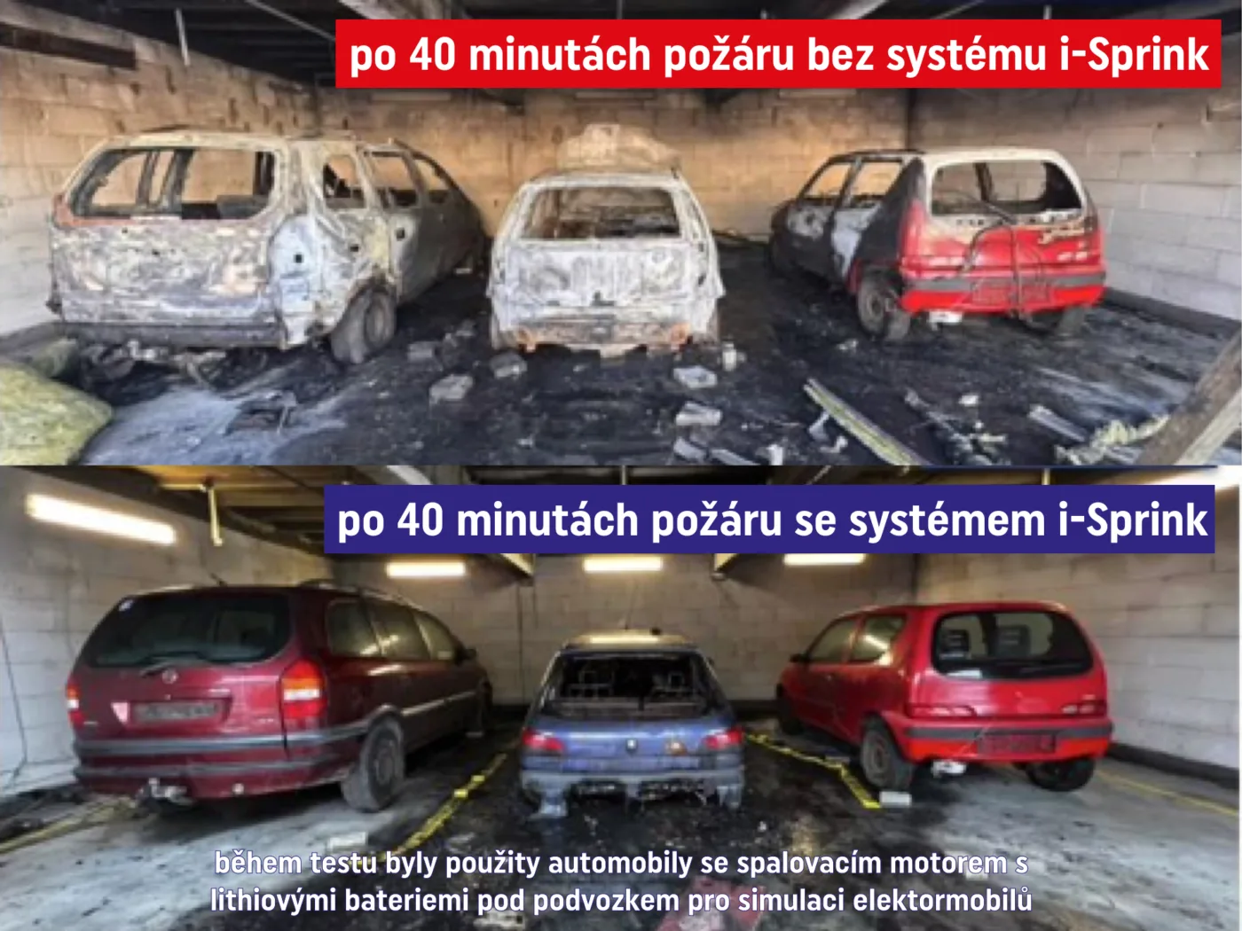 I Sprink Porovnání požáru simulovaných elektromobilů s a bez systému i Sprink