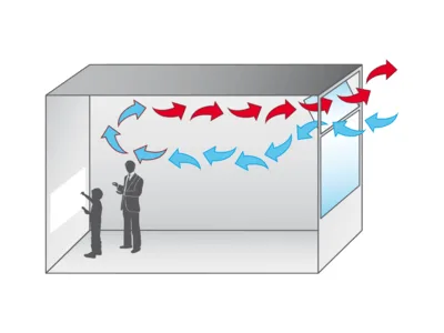 Single-sided ventilation