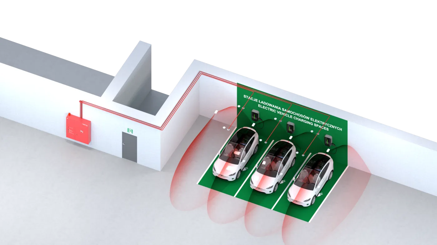 I Sprink Fire detection
