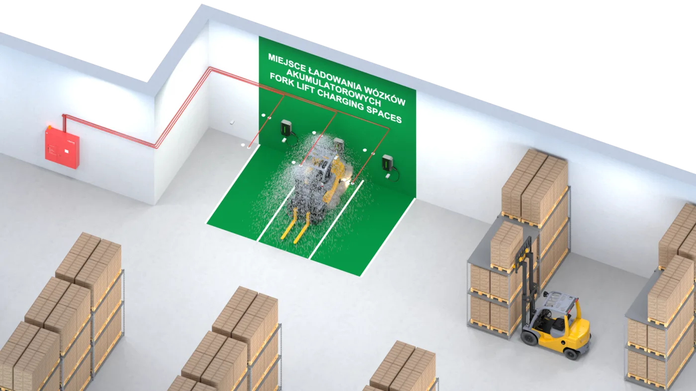 I Sprink Extinguishing at the handling equipment station